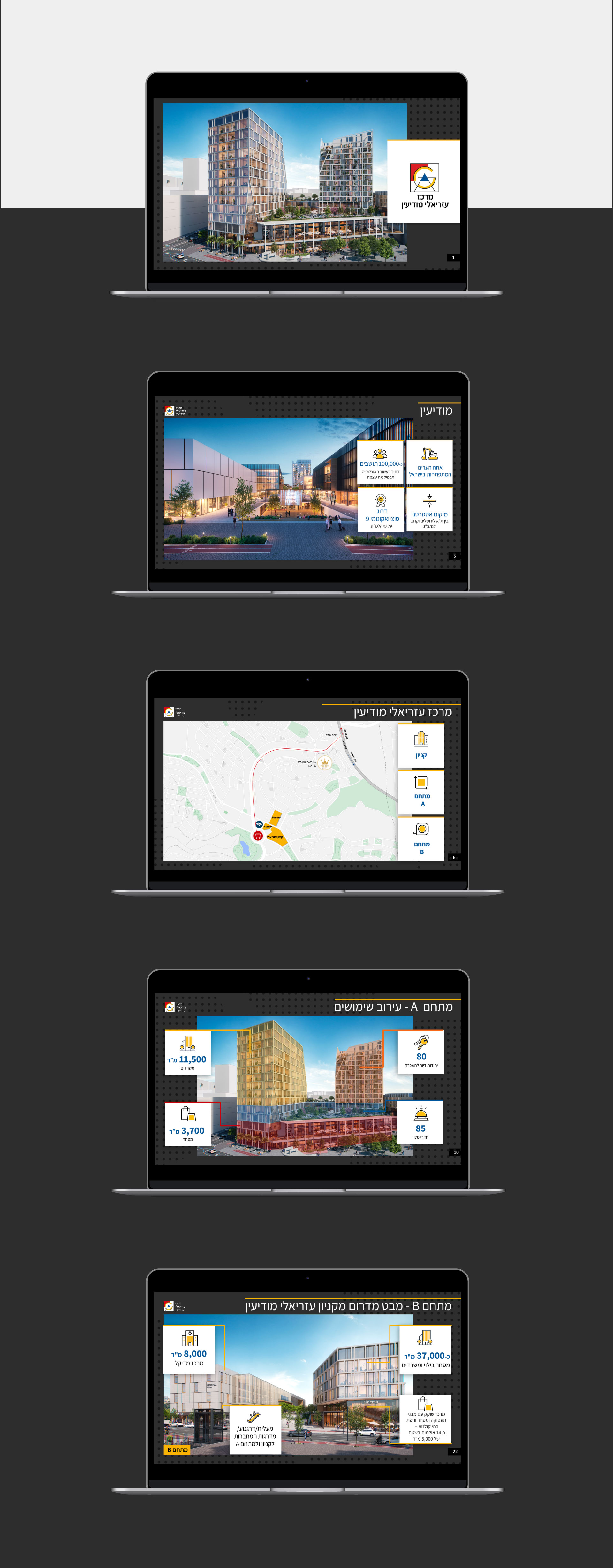 azrieli_presentation_modin